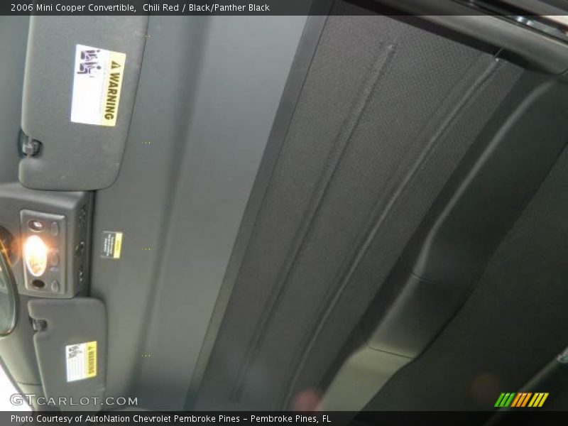 Chili Red / Black/Panther Black 2006 Mini Cooper Convertible