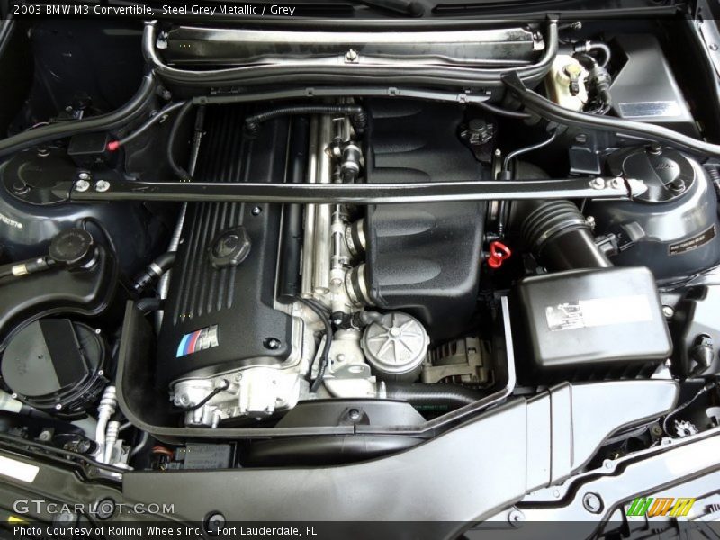 Steel Grey Metallic / Grey 2003 BMW M3 Convertible