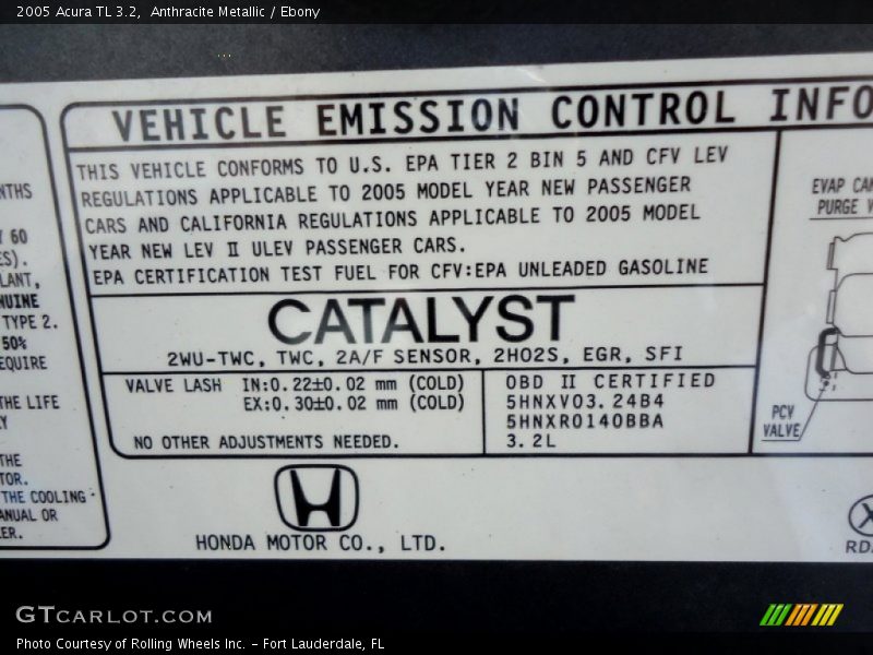 Anthracite Metallic / Ebony 2005 Acura TL 3.2