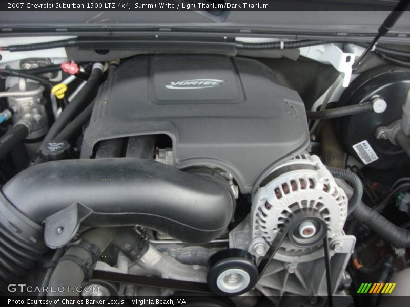 Summit White / Light Titanium/Dark Titanium 2007 Chevrolet Suburban 1500 LTZ 4x4