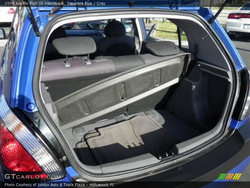 Sapphire Blue / Gray 2006 Kia Rio Rio5 SX Hatchback