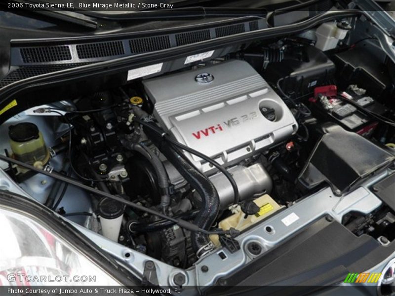 Blue Mirage Metallic / Stone Gray 2006 Toyota Sienna LE