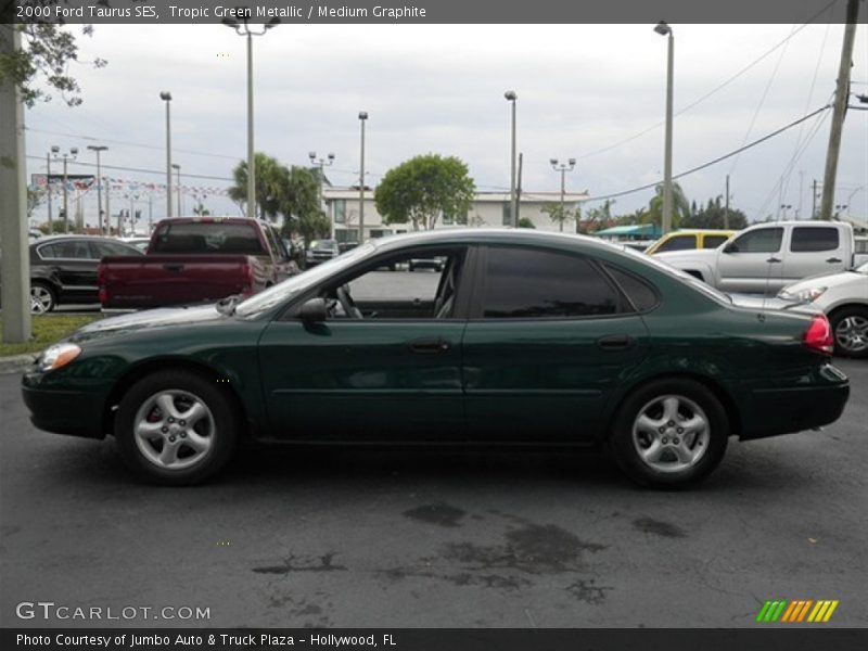 Tropic Green Metallic / Medium Graphite 2000 Ford Taurus SES