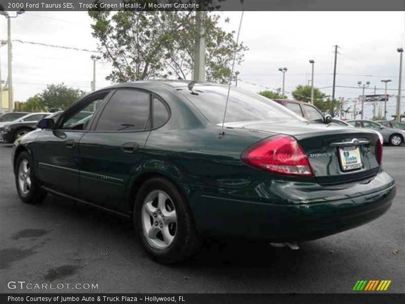 Tropic Green Metallic / Medium Graphite 2000 Ford Taurus SES