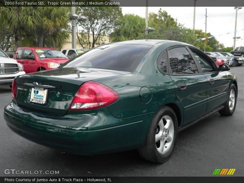 Tropic Green Metallic / Medium Graphite 2000 Ford Taurus SES