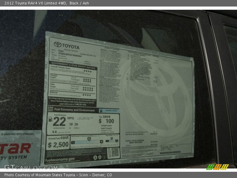 Black / Ash 2012 Toyota RAV4 V6 Limited 4WD