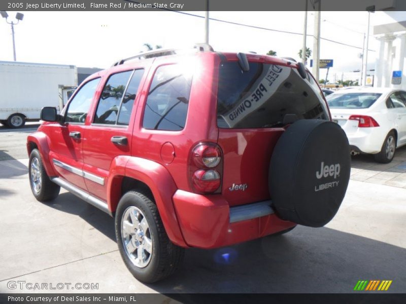 Flame Red / Medium Slate Gray 2005 Jeep Liberty Limited
