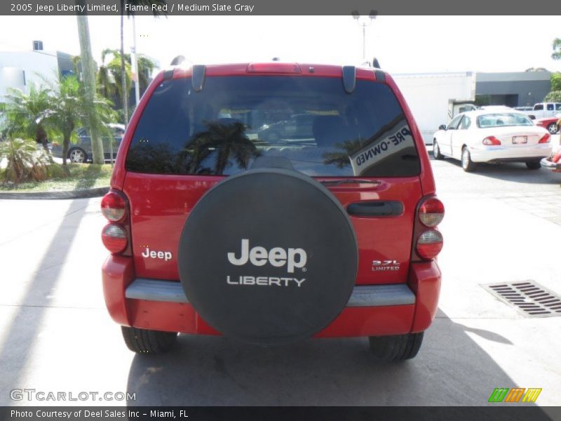 Flame Red / Medium Slate Gray 2005 Jeep Liberty Limited
