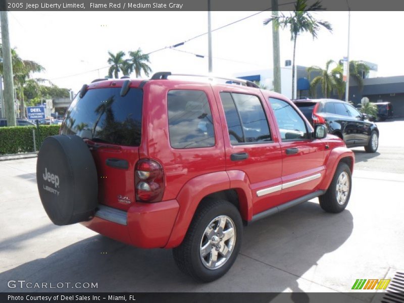 Flame Red / Medium Slate Gray 2005 Jeep Liberty Limited