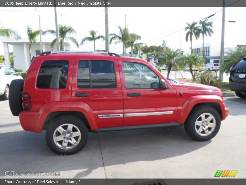 Flame Red / Medium Slate Gray 2005 Jeep Liberty Limited