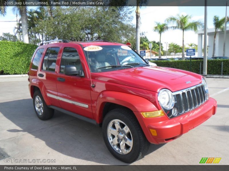 Flame Red / Medium Slate Gray 2005 Jeep Liberty Limited