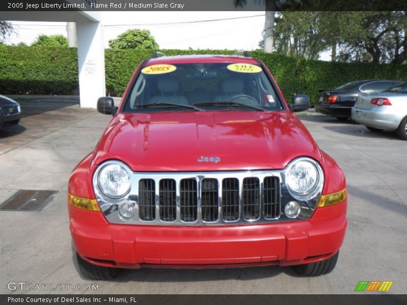 Flame Red / Medium Slate Gray 2005 Jeep Liberty Limited