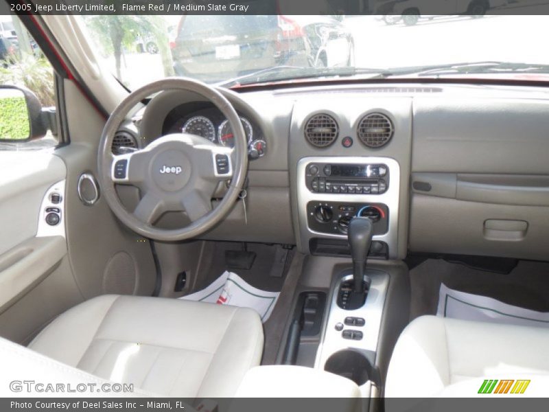 Flame Red / Medium Slate Gray 2005 Jeep Liberty Limited