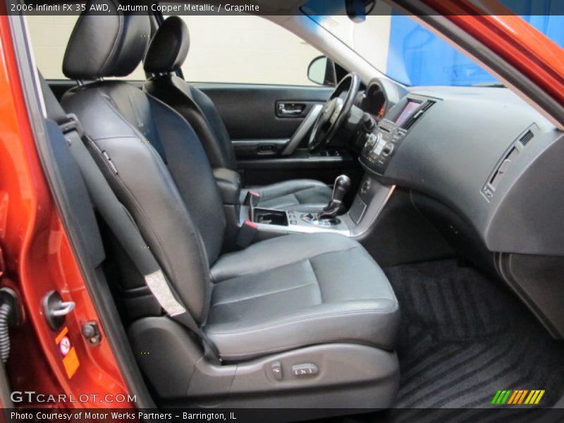 Autumn Copper Metallic / Graphite 2006 Infiniti FX 35 AWD