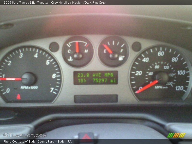 Tungsten Grey Metallic / Medium/Dark Flint Grey 2006 Ford Taurus SEL
