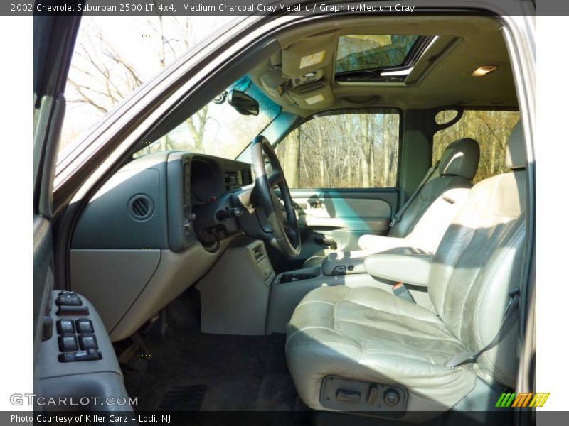 Medium Charcoal Gray Metallic / Graphite/Medium Gray 2002 Chevrolet Suburban 2500 LT 4x4