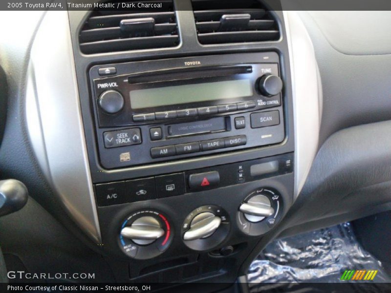 Titanium Metallic / Dark Charcoal 2005 Toyota RAV4
