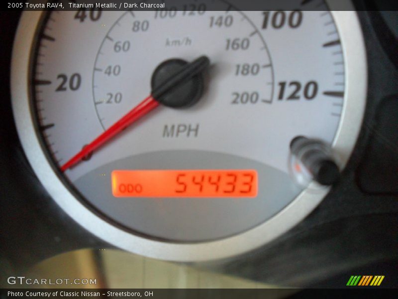 Titanium Metallic / Dark Charcoal 2005 Toyota RAV4