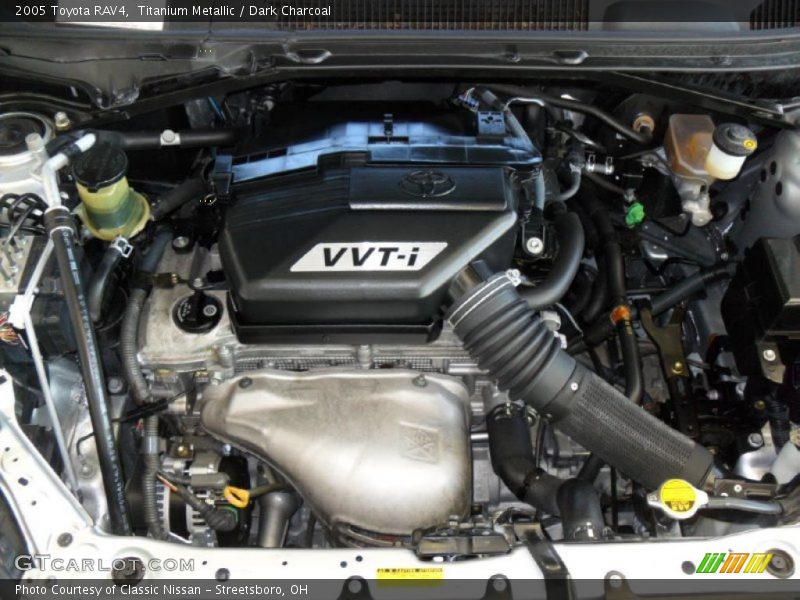 Titanium Metallic / Dark Charcoal 2005 Toyota RAV4