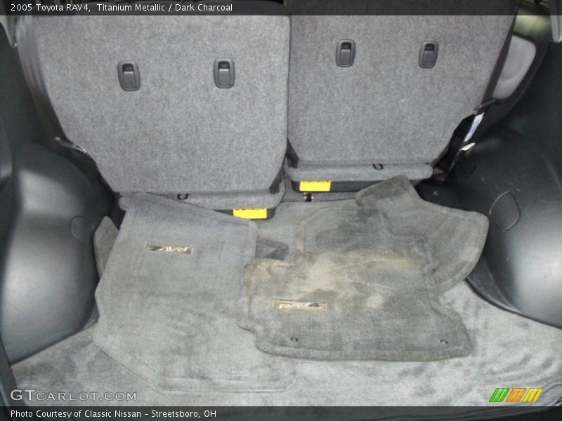 Titanium Metallic / Dark Charcoal 2005 Toyota RAV4