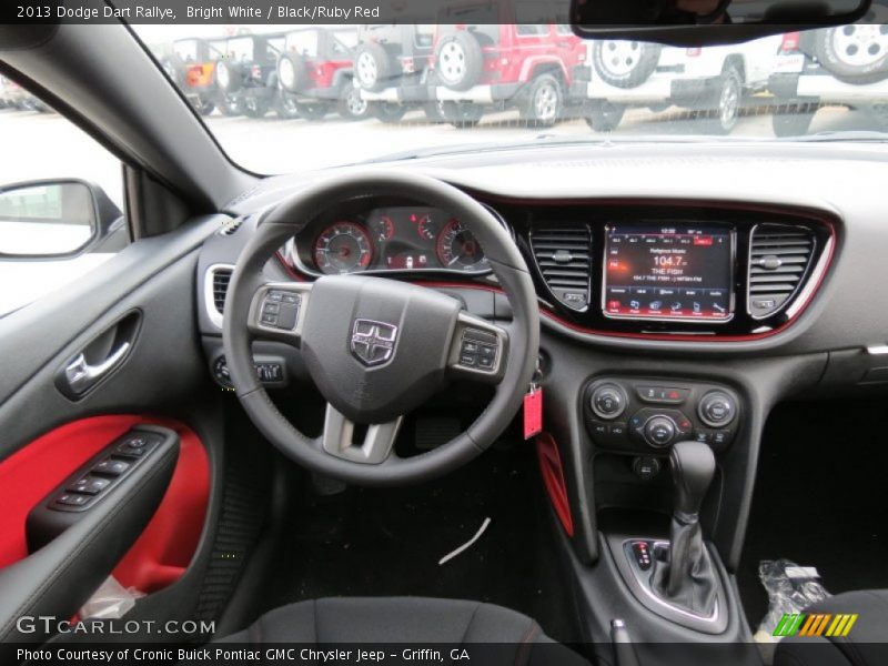 Dashboard of 2013 Dart Rallye