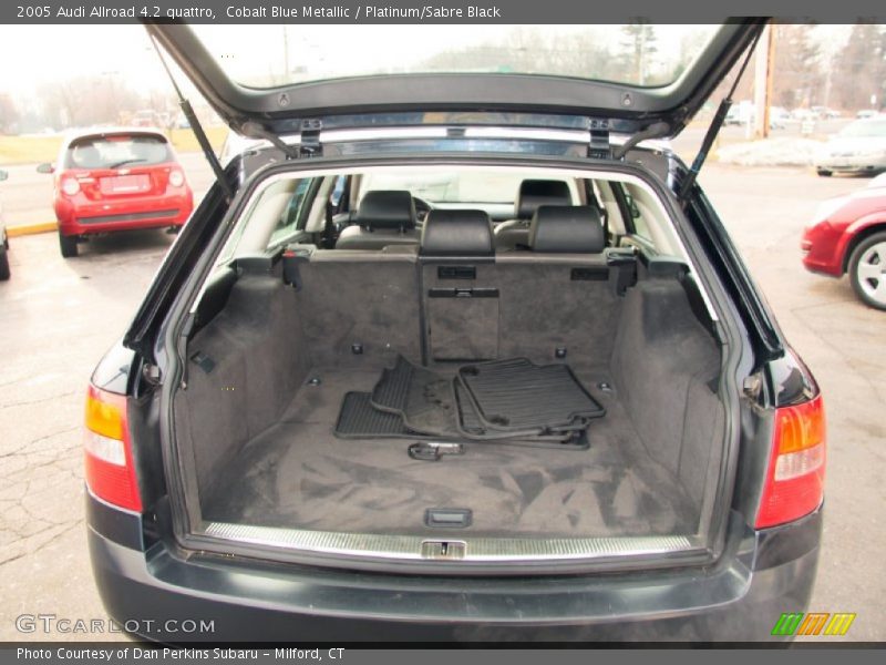  2005 Allroad 4.2 quattro Trunk