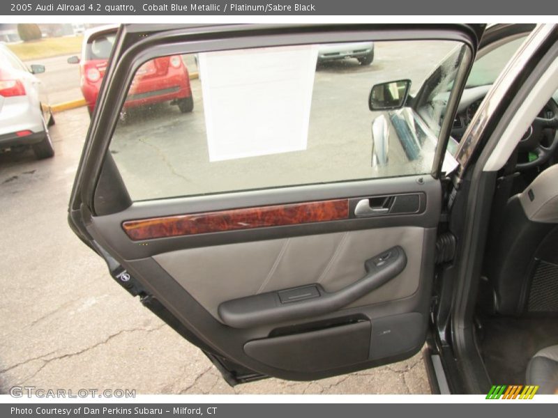 Door Panel of 2005 Allroad 4.2 quattro