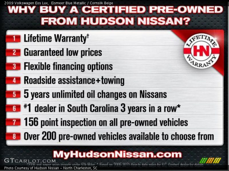 Eismeer Blue Metallic / Cornsilk Beige 2009 Volkswagen Eos Lux