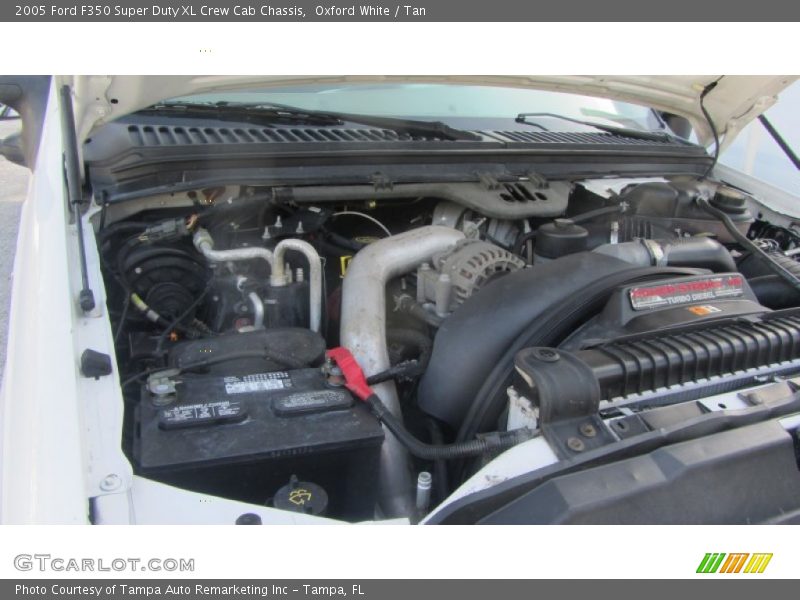  2005 F350 Super Duty XL Crew Cab Chassis Engine - 6.0 Liter OHV 32-Valve Power Stroke Turbo Diesel V8