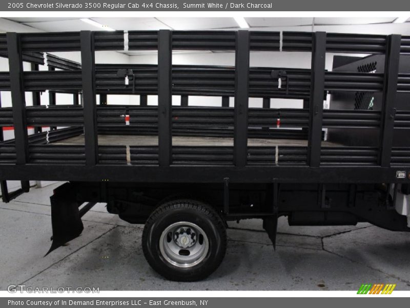 Summit White / Dark Charcoal 2005 Chevrolet Silverado 3500 Regular Cab 4x4 Chassis