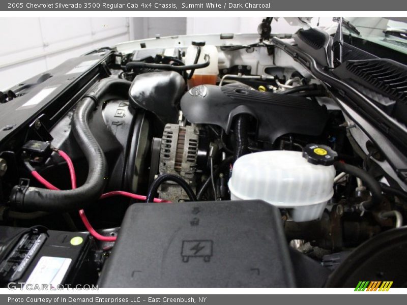 Summit White / Dark Charcoal 2005 Chevrolet Silverado 3500 Regular Cab 4x4 Chassis