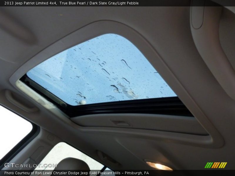 True Blue Pearl / Dark Slate Gray/Light Pebble 2013 Jeep Patriot Limited 4x4