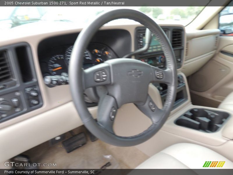 Sport Red Metallic / Tan/Neutral 2005 Chevrolet Suburban 1500 Z71