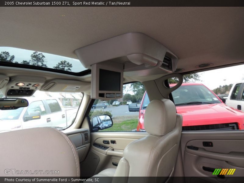 Sport Red Metallic / Tan/Neutral 2005 Chevrolet Suburban 1500 Z71