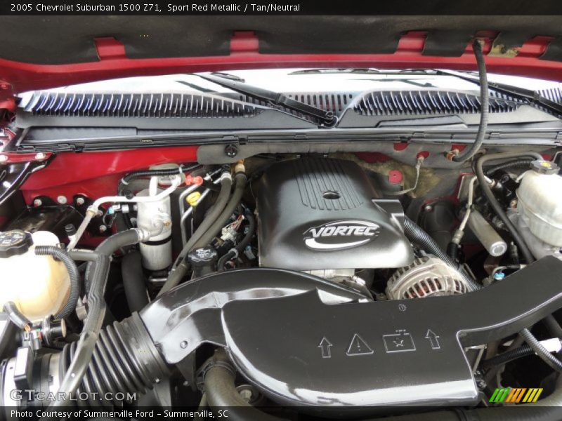 Sport Red Metallic / Tan/Neutral 2005 Chevrolet Suburban 1500 Z71