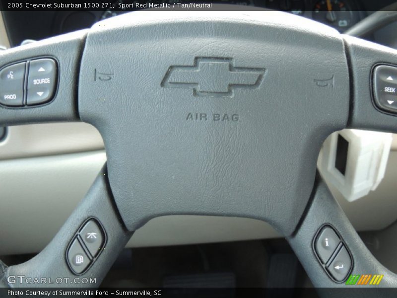 Sport Red Metallic / Tan/Neutral 2005 Chevrolet Suburban 1500 Z71