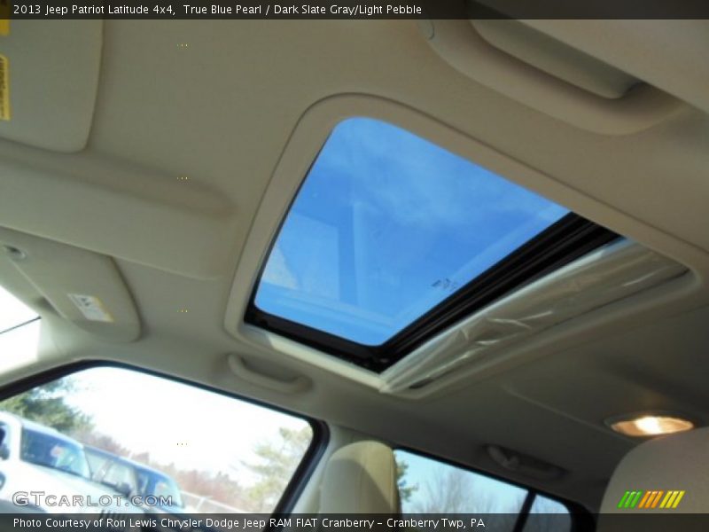 True Blue Pearl / Dark Slate Gray/Light Pebble 2013 Jeep Patriot Latitude 4x4