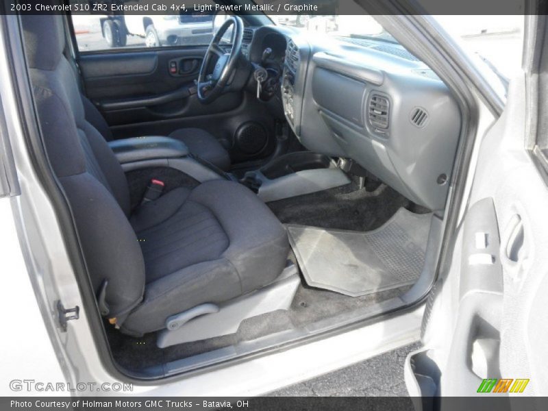 Light Pewter Metallic / Graphite 2003 Chevrolet S10 ZR2 Extended Cab 4x4