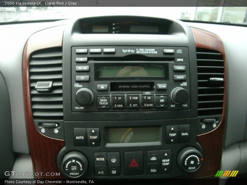 Claret Red / Gray 2006 Kia Sedona LX