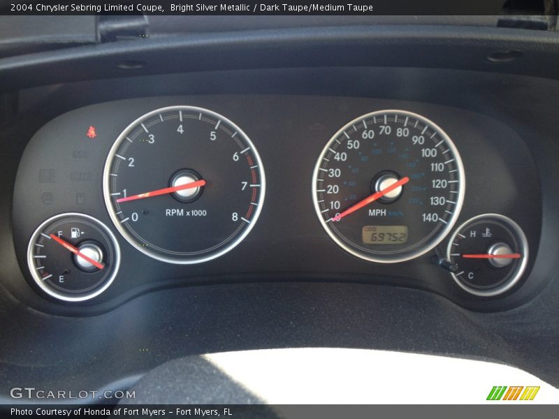  2004 Sebring Limited Coupe Limited Coupe Gauges