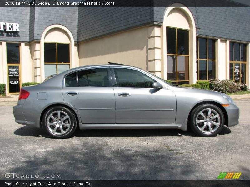 Diamond Graphite Metallic / Stone 2006 Infiniti G 35 Sedan