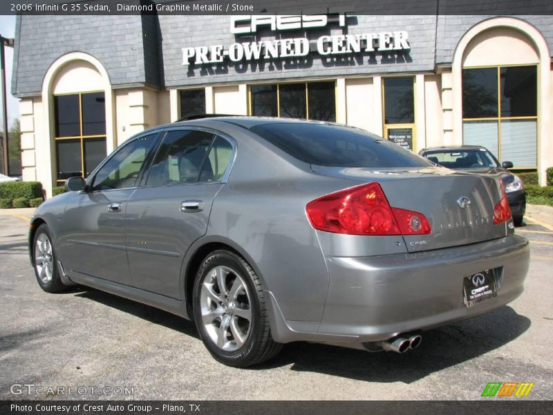 Diamond Graphite Metallic / Stone 2006 Infiniti G 35 Sedan