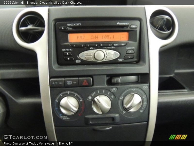 Controls of 2006 xB 