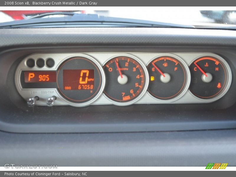  2008 xB   Gauges