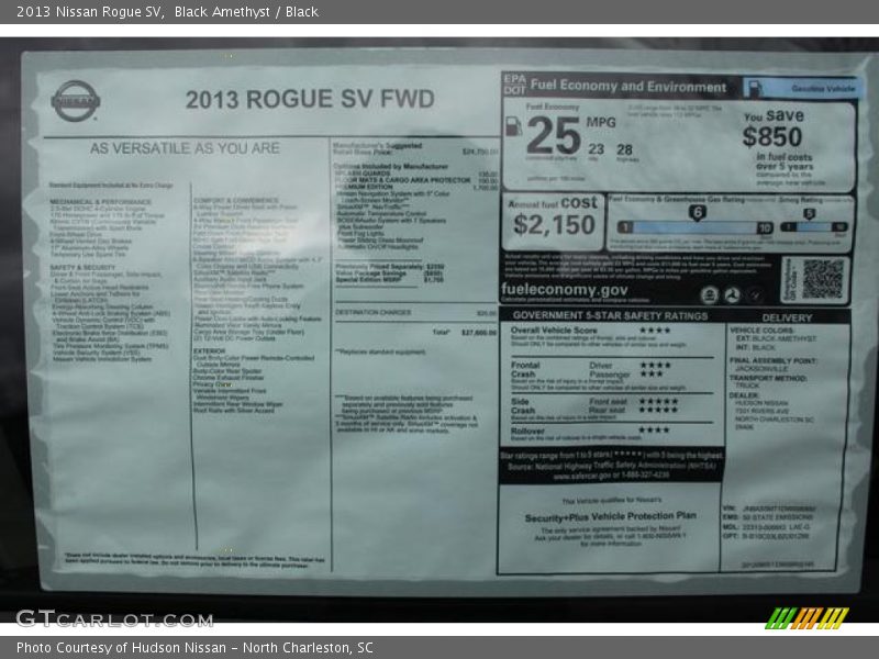  2013 Rogue SV Window Sticker