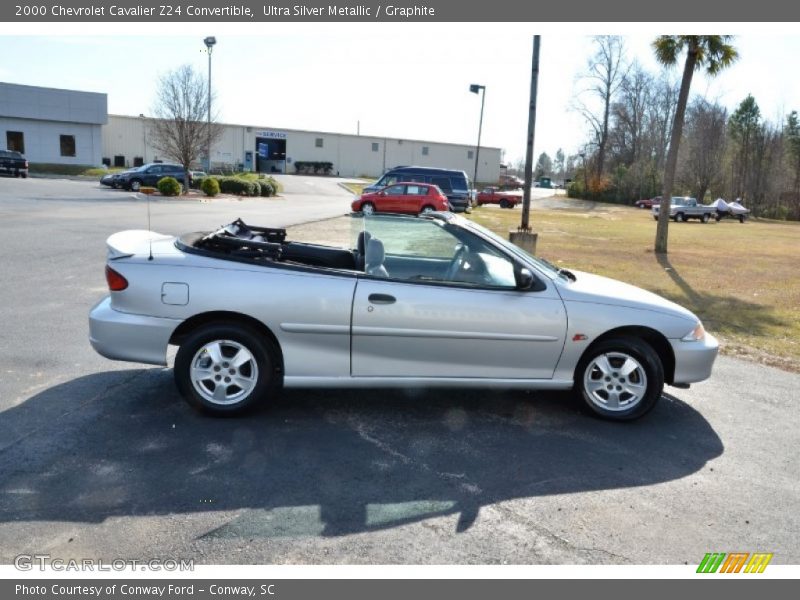 Ultra Silver Metallic / Graphite 2000 Chevrolet Cavalier Z24 Convertible