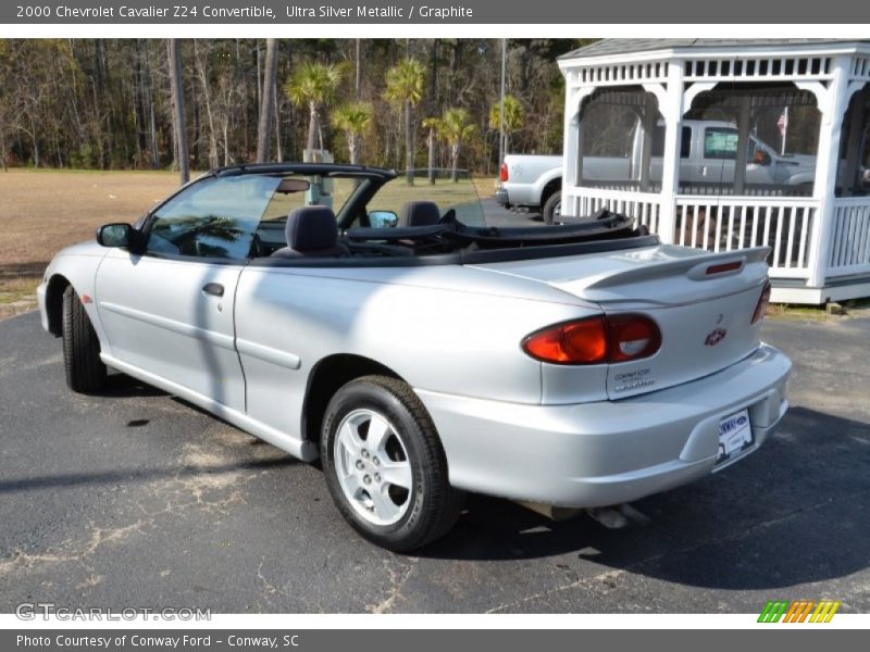 Ultra Silver Metallic / Graphite 2000 Chevrolet Cavalier Z24 Convertible