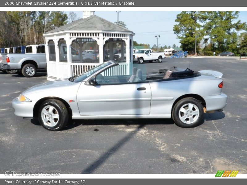  2000 Cavalier Z24 Convertible Ultra Silver Metallic