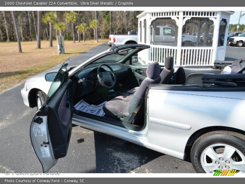 Ultra Silver Metallic / Graphite 2000 Chevrolet Cavalier Z24 Convertible