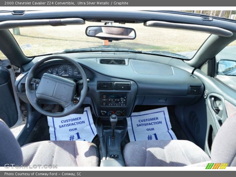  2000 Cavalier Z24 Convertible Graphite Interior